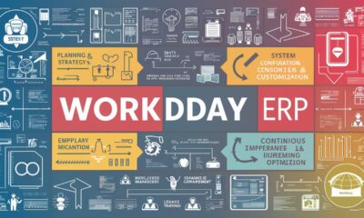 Workday ERP Implementation