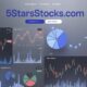 5starsstocks.com